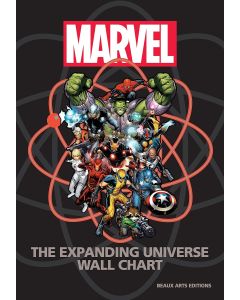 Marvel: The Expanding Universe Wall Chart